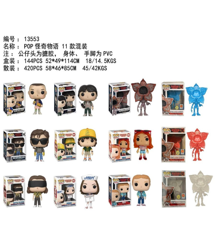 Герої Дуже дивні справи Funko POP! Figure Stranger Things BB6-21